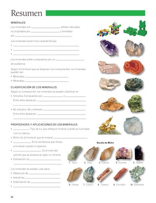 Resumen 
MINERALES 
Los minerales son sólidos naturales, 
no originados por y formados 
por . 
Los minerales tienen tres características: 
• . 
• . 
• . 
Los minerales están compuestos por un 
de sustancia. 
Según la forma en que se disponen sus componentes, los minerales 
pueden ser: 
• Minerales . 
• Minerales . 
Clasificación de los minerales 
Según su composición, los minerales se pueden clasificar en: 
• Silicatos. Compuestos por y . 
Entre ellos destacan: 
52 
. 
• No silicatos. No contienen . 
Entre ellos destacan: 
. 
Propiedades y aplicaciones de los minerales 
• . Tipo de luz que refleja el mineral cuando es iluminado 
con luz blanca. 
• Brillo. Es la forma en que el mineral . 
• . Es la resistencia que ofrece 
el mineral cuando lo rayamos. 
• . Es el color del 
polvillo que se produce al rayar un mineral. 
• Exfoliación. Es 
. 
Los minerales se pueden usar para: 
• Obtención de . 
• Industrias . 
• Elaboración de . 
• . 
Escala de Mohs 
3. 1. Talco 2. Yeso Calcita 4. Fluorita 5. Apatito 
6. Ortosa 7. Cuarzo 8. Topacio 9. Corindón 10. Diamante 
 