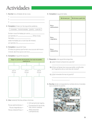 Actividades 
1. Escribe tres utilidades de las rocas. 
1. 
2. 
3. 
2. Completa la frase con las siguientes palabras. 
minerales – monominerales – granito – cuarcita 
Existen rocas formadas por varios , 
por ejemplo, el . Otras rocas, 
llamadas , 
están formadas por un solo tipo de mineral, 
por ejemplo, la . 
3. Completa la siguiente frase: 
Si todos los granos que forman una roca son del mismo 
mineral, decimos que es una roca . 
4. Completa el siguiente esquema. 
5. Une mediante flechas ambas columnas. 
Rocas sedimentarias • 
Rocas magmáticas • 
Rocas metamórficas • 
• Enfriamiento de magma. 
• Compactación de arcilla, 
lodo, arena o piedras. 
• Altas presiones 
y temperaturas. 
6. Completa la siguiente tabla. 
Se forman por: Se forman a partir de: 
Roca 
sedimentaria 
Roca 
magmática 
Roca 
metamórfica 
7. Responde a las siguientes preguntas: 
a) ¿Qué mineral compone la cuarcita? 
b) ¿Cómo se llaman las rocas que están constituidas 
por fragmentos de un solo tipo de mineral? 
c) ¿Qué minerales forman el granito? 
, 
y . 
8. Escribe donde corresponda los nombres de los minerales 
que componen el granito. 
55 
Según su proceso de formación, las rocas se pueden 
clasificar en: 
que se 
forman 
que se 
forman 
que se 
forman 
 