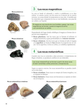 58 
3 Las rocas magmáticas 
La cera se funde al calentarla y vuelve a solidificarse si se deja 
enfriar. Lo mismo ocurre con las rocas en el interior de la corteza 
terrestre, en zonas donde la temperatura es muy alta. A medida que 
los minerales que componen la roca se van fundiendo, esta pasa de 
ser sólida a ser líquida. 
El magma es una mezcla de roca fundida y gases. Las rocas 
magmáticas se forman cuando el magma se enfría 
y se convierte en un sólido. 
Dependiendo del lugar donde solidifique el magma se forman dos ti-pos 
de rocas magmáticas: 
• Rocas plutónicas. Son las rocas que se forman al enfriarse el 
magma lentamente a gran profundidad en el interior terrestre. 
• Rocas volcánicas. Son las rocas que se forman al salir el magma 
a la superficie en forma de lava durante la erupción de un vol-cán. 
En la superficie, la lava se enfría y se solidifica rápidamente. 
4 Las rocas metamórficas 
Cuando una roca es sometida a altas presiones y temperaturas sin 
llegar a fundirse, se producen cambios en sus minerales. 
Las rocas metamórficas se forman a partir de otras rocas 
al estar sometidas a altas presiones y temperaturas. 
Según su aspecto externo, las rocas metamórficas se pueden clasifi-car 
en dos tipos: 
• Rocas cristalinas. Estas rocas se rompen de forma irregular y no 
se separan en láminas. 
• Rocas laminares. Estas rocas con frecuencia se separan en lámi-nas 
al romperse. 
Rocas plutónicas 
Granito 
Sienita 
Pegmatita 
Rocas volcánicas 
Basalto Piedra 
pómez 
Obsidiana 
Rocas metamórficas cristalinas Rocas metamórficas laminares 
Cuarcita Mármol Pizarra Esquisto Gneis 
 