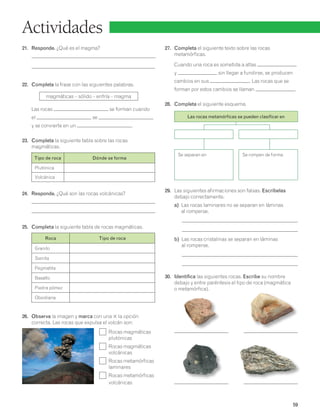 59 
21. Responde. ¿Qué es el magma? 
22. Completa la frase con las siguientes palabras. 
magmáticas – sólido – enfría – magma 
Las rocas se forman cuando 
el se 
y se convierte en un . 
23. Completa la siguiente tabla sobre las rocas 
magmáticas. 
Tipo de roca Dónde se forma 
Plutónica 
Volcánica 
24. Responde. ¿Qué son las rocas volcánicas? 
25. Completa la siguiente tabla de rocas magmáticas. 
Roca Tipo de roca 
Granito 
Sienita 
Pegmatita 
Basalto 
Piedra pómez 
Obsidiana 
26. Observa la imagen y marca con una 3 la opción 
correcta. Las rocas que expulsa el volcán son: 
Rocas magmáticas 
plutónicas 
Rocas magmáticas 
volcánicas 
Rocas metamórficas 
laminares 
Rocas metamórficas 
volcánicas 
Actividades 
27. Completa el siguiente texto sobre las rocas 
metamórficas. 
Cuando una roca es sometida a altas 
y sin llegar a fundirse, se producen 
cambios en sus . Las rocas que se 
forman por estos cambios se llaman . 
28. Completa el siguiente esquema. 
Las rocas metamórficas se pueden clasificar en 
Se separan en Se rompen de forma 
29. Las siguientes afirmaciones son falsas. Escríbelas 
debajo correctamente. 
a) Las rocas laminares no se separan en láminas 
al romperse. 
b) Las rocas cristalinas se separan en láminas 
al romperse. 
30. Identifica las siguientes rocas. Escribe su nombre 
debajo y entre paréntesis el tipo de roca (magmática 
o metamórfica). 
 