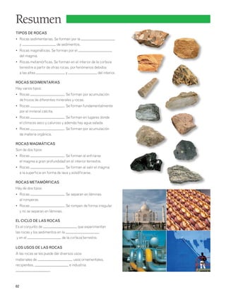 Resumen 
TIPOS DE ROCAS 
• Rocas sedimentarias. Se forman por la 
y de sedimentos. 
• Rocas magmáticas. Se forman por el 
del magma. 
• Rocas metamórficas. Se forman en el interior de la corteza 
terrestre a partir de otras rocas, por fenómenos debidos 
a las altas y del interior. 
ROCAS SEDIMENTARIAS 
Hay varios tipos: 
• Rocas . Se forman por acumulación 
de trozos de diferentes minerales y rocas. 
• Rocas . Se forman fundamentalmente 
por el mineral calcita. 
• Rocas . Se forman en lugares donde 
el clima es seco y caluroso y además hay agua salada. 
• Rocas . Se forman por acumulación 
de materia orgánica. 
ROCAS MAGMÁTICAS 
Son de dos tipos: 
• Rocas . Se forman al enfriarse 
el magma a gran profundidad en el interior terrestre. 
• Rocas . Se forman al salir el magma 
a la superficie en forma de lava y solidificarse. 
ROCAS METAMÓRFICAS 
Hay de dos tipos: 
• Rocas . Se separan en láminas 
al romperse. 
• Rocas . Se rompen de forma irregular 
y no se separan en láminas. 
EL CICLO DE LAS ROCAS 
Es el conjunto de que experimentan 
las rocas y los sedimentos en la 
y en el de la corteza terrestre. 
LOS USOS DE LAS ROCAS 
A las rocas se les puede dar diversos usos: 
materiales de , usos ornamentales, 
recipientes, e industria 
62 
. 
 