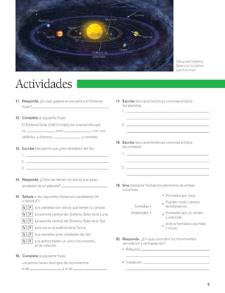 9 
11. Responde. ¿En qué galaxia se encuentra el Sistema 
Solar? 
12. Completa la siguiente frase: 
El Sistema Solar está formado por una estrella que 
es , ocho , con sus 
satélites, y diversos y cometas. 
13. Escribe tres astros que giren alrededor del Sol. 
1. 
2. 
3. 
14. Responde. ¿Cómo se llaman los astros que giran 
alrededor de un planeta? 
15. Señala si las siguientes frases son verdaderas (V) 
o falsas (F): 
V F Los planetas son astros que tienen luz propia. 
V F La estrella central del Sistema Solar es la Luna. 
V F La estrella central del Sistema Solar es el Sol. 
V F La Luna es el satélite de la Tierra. 
V F Los planetas giran alrededor del Sol. 
V F Los astros tienen un único movimiento, 
el de rotación. 
16. Completa la siguiente frase: 
Los astros tienen dos tipos de movimientos: 
el de y el de . 
Cometa 
17. Escribe dos características comunes a todos 
los planetas. 
1. 
2. 
18. Escribe dos características comunes a todos 
los cometas. 
1. 
2. 
19. Une mediante flechas los elementos de ambas 
columnas. 
• Formados por roca. 
Cometas • 
• Pueden medir cientos 
de kilómetros. 
Asteroides • • Formados por un núcleo 
y una cola. 
• Astros formados por hielo 
y rocas. 
20. Responde. ¿En qué consisten los movimientos 
de rotación y de traslación? 
• Rotación: 
• Traslación: 
Actividades 
Dibujo del Sistema 
Solar con los astros 
que lo forman. 
Plutón 
Neptuno Mercurio 
Tierra Saturno 
Cinturón de 
asteroides 
Marte 
Júpiter Venus 
Urano 
 