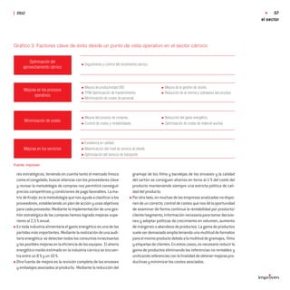 2012                                                                                                                                                        07
                                                                                                                                                       el sector



Gráﬁco 3: Factores clave de éxito desde un punto de vista operativo en el sector cárnico


         Optimización del
                                            Seguimiento y control del rendimiento cárnico.
     aprovechamiento cárnico



                                            Mejora de productividad OEE.                              Mejora de la gestión de stocks.
      Mejoras en los procesos
                                            TPM-Optimización de mantenimiento.                        Reducción de la merma y sobrepeso del proceso.
            operativos
                                            Minimización de costes de personal.



                                            Mejora del proceso de compras.                            Reducción del gasto energético.
      Minimización de costes
                                            Control de costes y rentabilidades.                       Optimización de costes de material auxiliar.




                                            Excelencia en calidad.
      Mejoras en los servicios              Maximización del nivel de servicio al cliente.
                                            Optimización del servicio de transporte.

Fuente: Improven

 res estratégicos, teniendo en cuenta tanto el mercado fresco                     gramaje de los ﬁlms y bandejas de los envases y la calidad
 como el congelado, buscar alianzas con los proveedores clave                     del cartón se consiguen ahorros en torno al 1 % del coste del
 y revisar la metodología de compras nos permitirá conseguir                      producto manteniendo siempre una estricta política de cali-
 precios competitivos y condiciones de pago favorables. La ma-                    dad del producto.
 triz de Kraljic es la metodología que nos ayuda a clasiﬁcar a los                Por otro lado, en muchas de las empresas analizadas no dispo-
 proveedores, estableciendo un plan de acción y unos objetivos                    nen de un correcto control de costes que nos dé la oportunidad
 para cada proveedor. Mediante la implementación de una ges-                      de examinar de forma continua la rentabilidad por producto/
 tión estratégica de las compras hemos logrado mejoras supe-                      cliente/segmento, información necesaria para tomar decisio-
 riores al 2,5 % anual.                                                           nes y adoptar políticas de crecimiento en volumen, aumento
 En toda industria alimentaria el gasto energético es una de las                  de márgenes o abandono de productos. La gama de productos
 partidas más importantes. Mediante la realización de una audi-                   suele ser demasiado amplia teniendo una multitud de formatos
 toría energética se detectan todos los consumos innecesarios                     para el mismo producto debido a la multitud de gramajes, ﬁlms
 y las posibles mejoras en la eﬁciencia de los equipos. El ahorro                 y etiquetas de clientes. En estos casos, es necesario reducir la
 energético medio estimado en la industria cárnica se encuen-                     gama de productos eliminando las referencias no rentables y
 tra entre un 8 % y un 10 %.                                                      uniﬁcando referencias con la ﬁnalidad de obtener mejoras pro-
 Otra fuente de mejora es la revisión completa de los envases                     ductivas y minimizar los costes asociados.
 y embalajes asociados al producto. Mediante la reducción del
 
