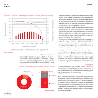 08                                                                                                                                                                                                         Diciembre
el sector



Gráﬁco 4: Variación del aprovechamiento cárnico versus actividad                                                                                      guimiento mediante la implantación de la metodología DMAIC
                                                                                                                                                      (deﬁnir, medir, analizar, mejorar y controlar), realizar un exi-
                           92 %                                                                  7,0
                                                                                                                                                      gente control de calidad a nuestros proveedores e implemen-




                                                                                                           Cuantiﬁcación mejora- millones de euros
                           90 %                                                                  6,0                                                  tar un proceso de calidad total, son algunas de las prácticas
                                                                      Punto máximo beneﬁcio                                                           que realizamos en las empresas con las que trabajamos con
 Aprovechamiento cárnico




                           88 %                                                                  5,0
                                                                                                                                                      el ﬁn de asegurar un nivel de calidad excelente.
                           86 %                                                                  4,0                                                  El servicio al cliente es otra de las palancas a revisar mediante
                                                                                                                                                      la implementación de una herramienta que permita controlar el
                           84 %                                                                  3,0
                                                                                                                                                      nivel de servicio en todo momento y mantenerlo en los niveles
                           82 %                                                                  2,0                                                  objetivos mediante un control permanente de los inventarios
                                                                                                 1,0
                                                                                                                                                      de producto terminado y estableciendo un ﬂujo correcto para
                           80 %
                                                                                                                                                      la preparación y expedición de pedidos.
                           78%                                                                   0,0                                                  Por último, es importante realizar una revisión completa de los
                           76%                                                                   -1,0                                                 costes de transporte mediante el redimensionamiento de las
                              1.000   1.500     2.000    2.500    3.000    3.500    4.000    4.500                                                    rutas, optimización de las cargas del transporte y minimización
                                                                                                                                                      de los plazos de entrega. Unas de las prácticas habituales del
                                                   Velocidad - productividad                                                                          sector es la externalización del servicio.
                                  Mejora económica        Aprovechamiento cárnico vs. productividad
                                                                                                                                                     Con el ﬁn de poder controlar todas las palancas comentadas es ne-
Fuente: Improven
                                                                                                                                                     cesario implementar un CMI (Cuadro de Mando Industrial) con el
                                                                                      Mejoras en servicios                                           que poder hacer un seguimiento continuo al nivel de producción,
                                              La orientación hacia la calidad es otra de las líneas de acción a                                      faltas de personal, rendimientos cárnicos, nivel de mermas y de
                                              potenciar en las empresas con las que trabajamos. Crear y/o                                            sobrepesos, nivel de servicio... Mediante el CMI podemos controlar
                                              revisar los protocolos para la gestión de las reclamaciones y                                          las desviaciones y tomar las medidas oportunas inmediatamente.
                                              las no conformidades, consolidar la cultura del control y del se-
                                                                                                                                                                                                       Conclusiones
                                          Gráﬁco 5: Aprovechamiento de la materia prima                                                              La industria alimentaria y, en concreto, el sector cárnico, está
                                                                                                                                                     siendo uno de los que mejor está resistiendo a la actual crisis de-
                                                                                                                                                     bido, entre otras cosas, al mantenimiento del consumo y, sobre
                                                     Pérdida 14 %                           1%          Otros
                                                                                                                                                     todo, al crecimiento de las exportaciones.
                                                                                            5%          Sobrepeso
                                                                                                                                                     Pese a estos datos optimistas, el incremento de precios de las ma-
                                                                                                                                                     terias primas, la reducción de márgenes por la concentración de
                                                                                                                                                     la distribución y la competencia debida a la atomización del sec-
                                                                                            9%          Merma                                        tor sumado a la falta de ﬁnanciación hacen que solo aquellas em-
                                                                                                                                                     presas que inviertan en una correcta optimización de sus costes
                                              Utilizada 86 %                                                                                         y que apuesten por la innovación y la diferenciación del produc-
                                                                                                                                                     to podrán convertirse en unos de los actores más relevantes y
                                                                                              Fuente: Improven                                       dinámicos del mercado.
 