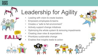 Leadership for Agility
• Leading with vision & create leaders
• Empowers employees & teams
• Creates a “safe to fail environment”
• Actively support change initiatives
• Optimizing the whole system & removing impediments
• Creating clear roles & expectations
• Prioritizes sustainable change
• Enables that insights leads to action
 