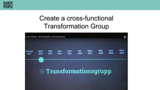 Create a cross-functional
Transformation Group
 
