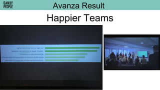 Happier Teams
Avanza Result
 