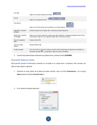 Manual de Word Avanzado 2007




    Una celda
                               Haga clic en el borde izquierdo de la celda.                 .

    Una fila
                               Haga clic a la izquierda de la fila.

    Una columna


                               Haga clic en la línea superior de la cuadrícula o en el borde superior.            .

    Celdas filas o columnas    Arrastre el puntero por las celdas, filas o columnas que desee seleccionar.
    contiguas

    Celdas, filas o columnas   Haga clic en la primera celda, fila o columna que desee seleccionar, mantenga presionada la tecla CTRL y,
    no contiguas               a continuación, haga clic en las siguientes celdas, filas o columnas que desee.

    Texto en la siguiente      Presione la tecla TAB.
    celda

    Texto en la celda          Presione MAYÚS+TAB.
    anterior

    La tabla completa          En la vista Diseño de impresión, coloque el puntero sobre la tabla hasta que aparezca el controlador de
                               movimiento de tabla        y, a continuación, haga clic en dicho controlador.


    2.    Cuando haya seleccionado el elemento que desee borrar, presione la tecla SUPRIMIR.


Convertir tabla en texto
Word permite convertir la información contenida en una tabla en un simple texto o visceversa. Para convertir una

tabla en texto realice lo siguiente:


    1.    Posicione el cursor dentro de la tabla que desea convertir, vaya a la ficha Presentación, y en el grupo

          Datos presione el botón Convertir texto a.




    2.    En la ventana mostrada seleccione




                                                                      6
 