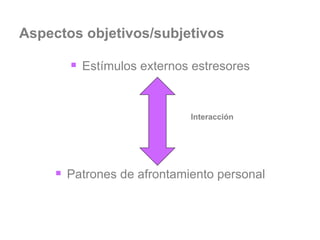 Aspectos objetivos/subjetivos Estímulos externos estresores Patrones de afrontamiento personal Interacción 