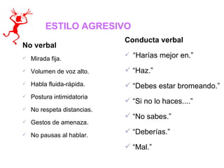 No verbal Mirada fija.  Volumen de voz alto. Habla fluida-rápida. Postura intimidatoria No respeta distancias.  Gestos de amenaza. No pausas al hablar. Conducta verbal “ Harías mejor en.” “ Haz.” “ Debes estar bromeando.” “ Si no lo haces....” “ No sabes.” “ Deberías.” “ Mal.” ESTILO AGRESIVO 