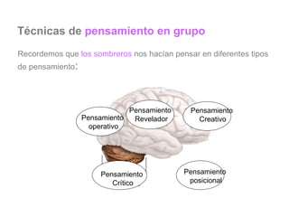 Técnicas de  pensamiento en grupo Recordemos que  los sombreros  nos hacían pensar en diferentes tipos de pensamiento : Pensamiento  Creativo Pensamiento  operativo Pensamiento  Revelador Pensamiento  posicional Pensamiento  Crítico 