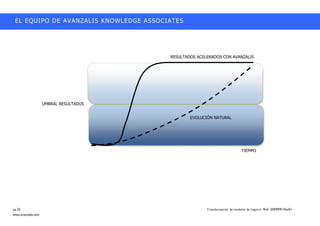EL EQUIPO DE AVANZALIS KNOWLEDGE ASSOCIATES




                                        RESULTADOS ACELERADOS CON AVANZALIS




                    UMBRAL RESULTADOS


                                                EVOLUCIÓN NATURAL




                                                                             TIEMPO




pg.20                                                  Transformación de modelos de negocio. Ref: 20090915ka01
www.avanzalis.com
 
