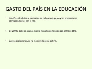 GASTO DEL PAÍS EN LA EDUCACIÓN
• Las cifras absolutas se presentan en millones de pesos y las proporciones
correspondientes con el PIB.
• De 2000 a 2003 se alcanza la cifra más alta en relación con el PIB: 7.18%.
• Ligeras oscilaciones, se ha mantenido cerca del 7%.
 