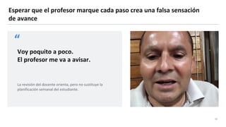 Esperar que el profesor marque cada paso crea una falsa sensación
de avance
02
“
Voy poquito a poco.
El profesor me va a avisar.
La revisión del docente orienta, pero no sustituye la
planificación semanal del estudiante.
 