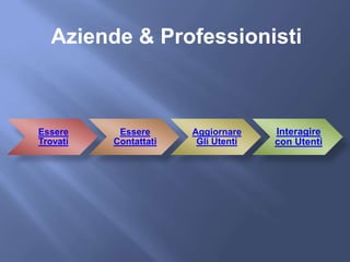 Aziende & Professionisti



Essere     Essere      Aggiornare    Interagire
Trovati   Contattati    Gli Utenti   con Utenti
 