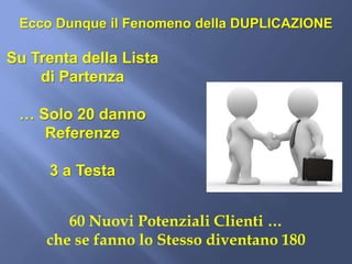Ecco Dunque il Fenomeno della DUPLICAZIONE

Su Trenta della Lista
    di Partenza

 … Solo 20 danno
    Referenze

     3 a Testa


        60 Nuovi Potenziali Clienti …
     che se fanno lo Stesso diventano 180
 