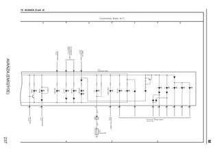 Avanza wiring diagram