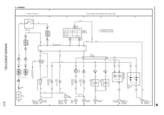 Avanza wiring diagram