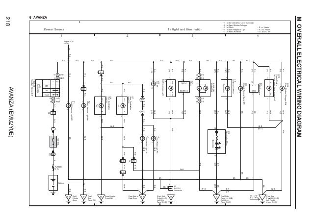 Avanza wiring diagram
