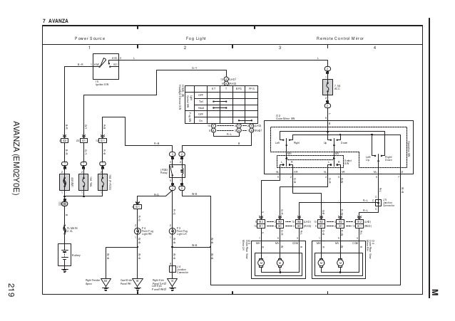 Avanza wiring diagram