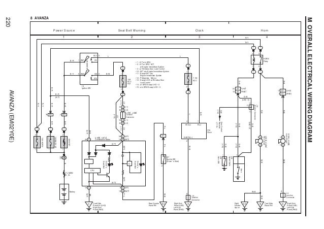 wiring diagram pengapian avanza jeffdoedesign wiring diagram pengapian avanza jeffdoedesign