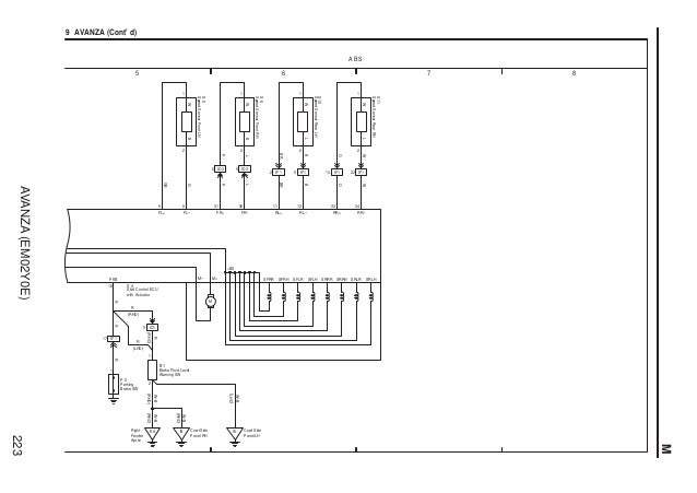 avanza wiring diagram avanza wiring diagram