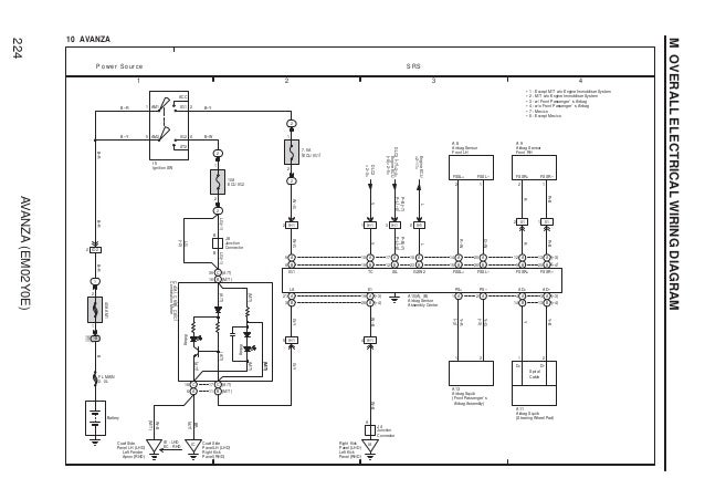 wiring diagram ac mobil toyota avanza wiring diagrams wiring diagram ac mobil toyota avanza wiring diagrams