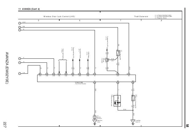 Avanza wiring diagram