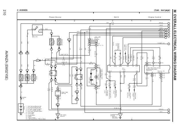 Wiring Diagram Avanza Car