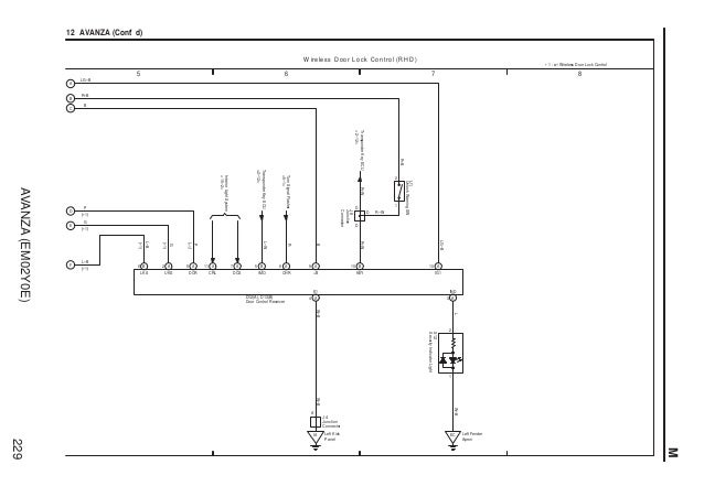 [36+] Wiring Diagram Alarm Avanza