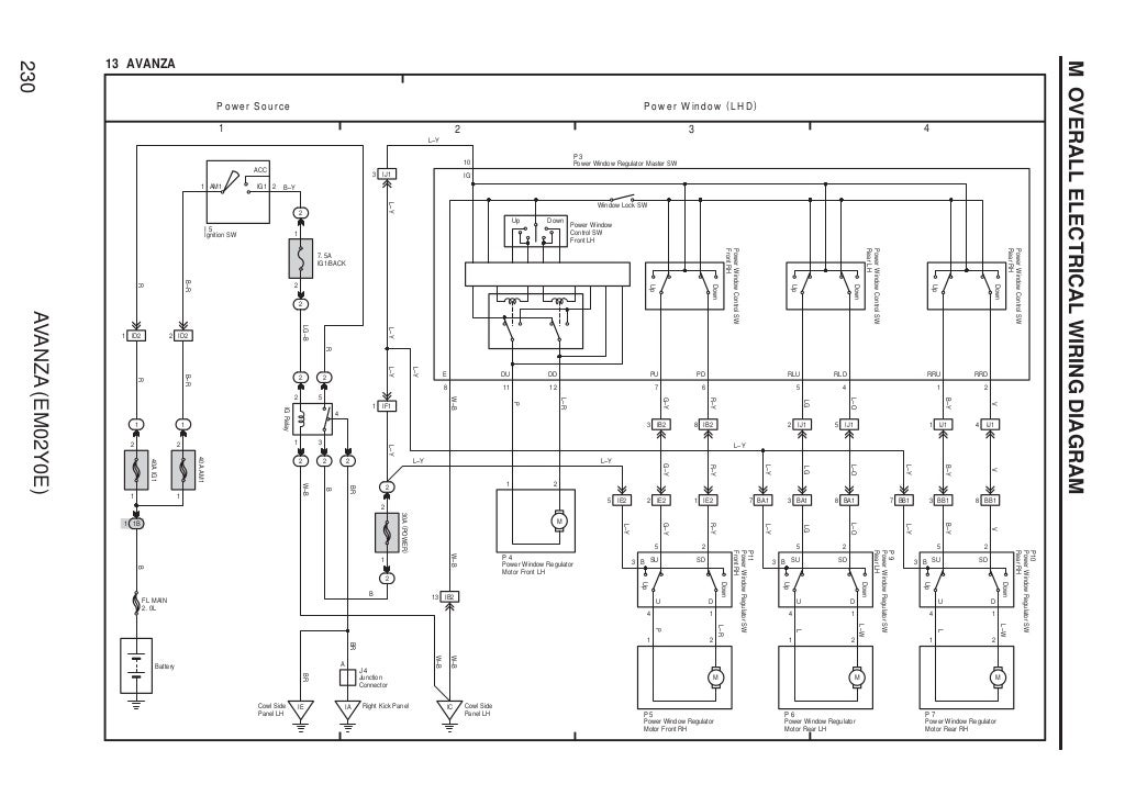 Avanza wiring diagram