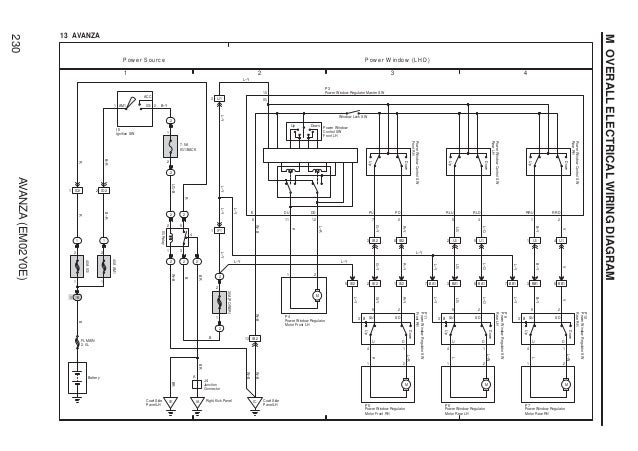 Daihatsu Wiring Schematic - Wiring Diagrams