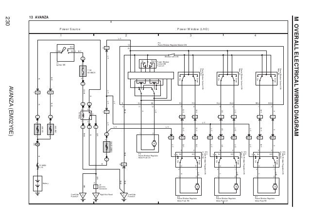 Avanza wiring diagram