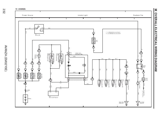 Wiring Diagram Avanza Car - Home Wiring Diagram
