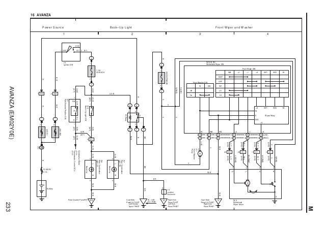 wiring diagram avanza jzgreentown wiring diagram avanza jzgreentown