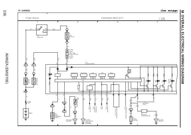 Running the Runny: [28+] Wiring Diagram Mobil Avanza