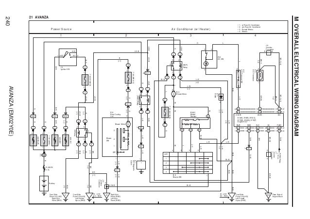 Avanza wiring diagram