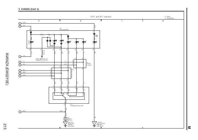 Avanza wiring diagram