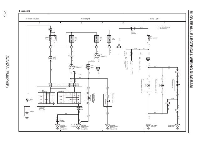 [36+] Wiring Diagram Alarm Avanza