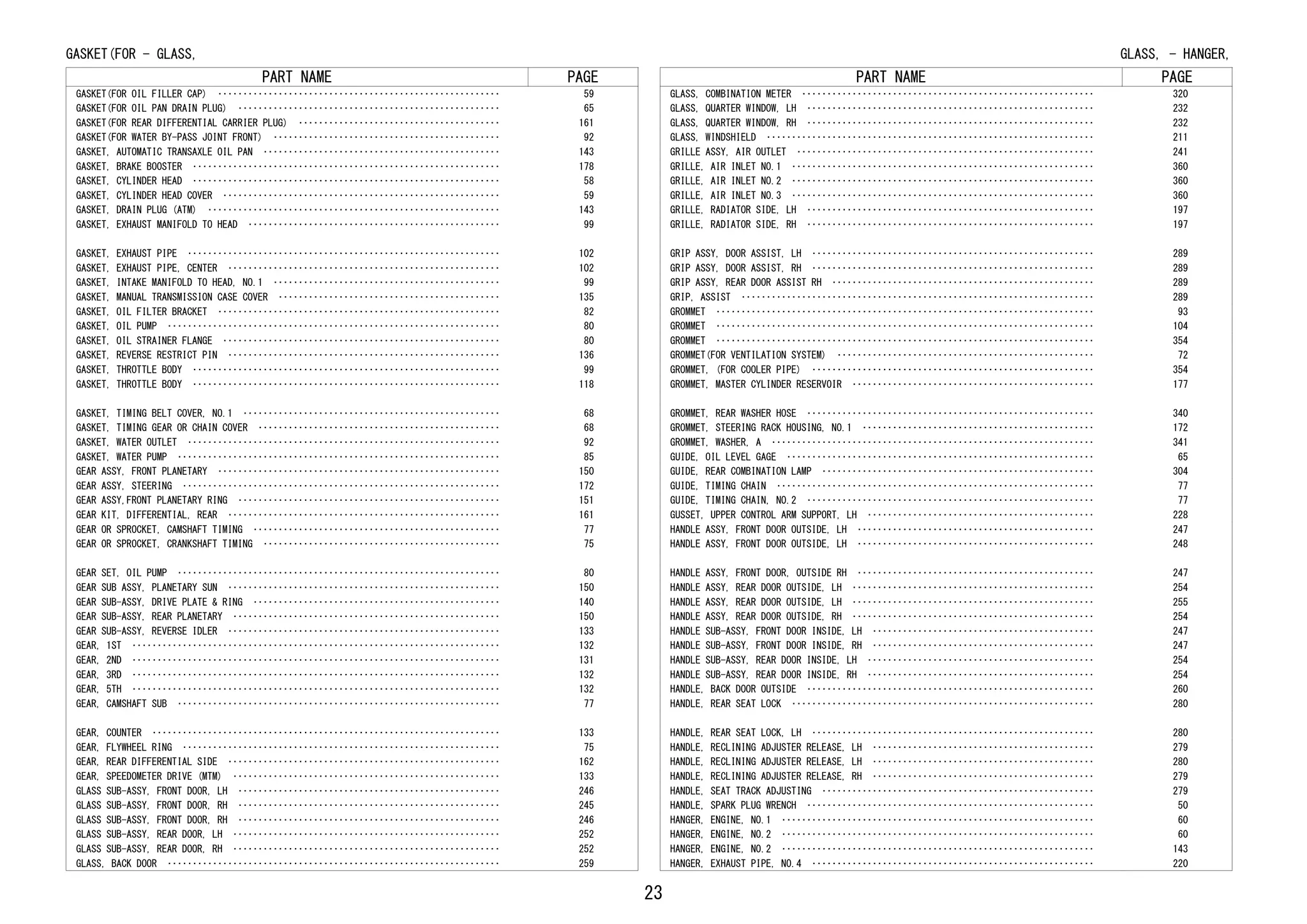 Avanza xenia part number catalog PPT
