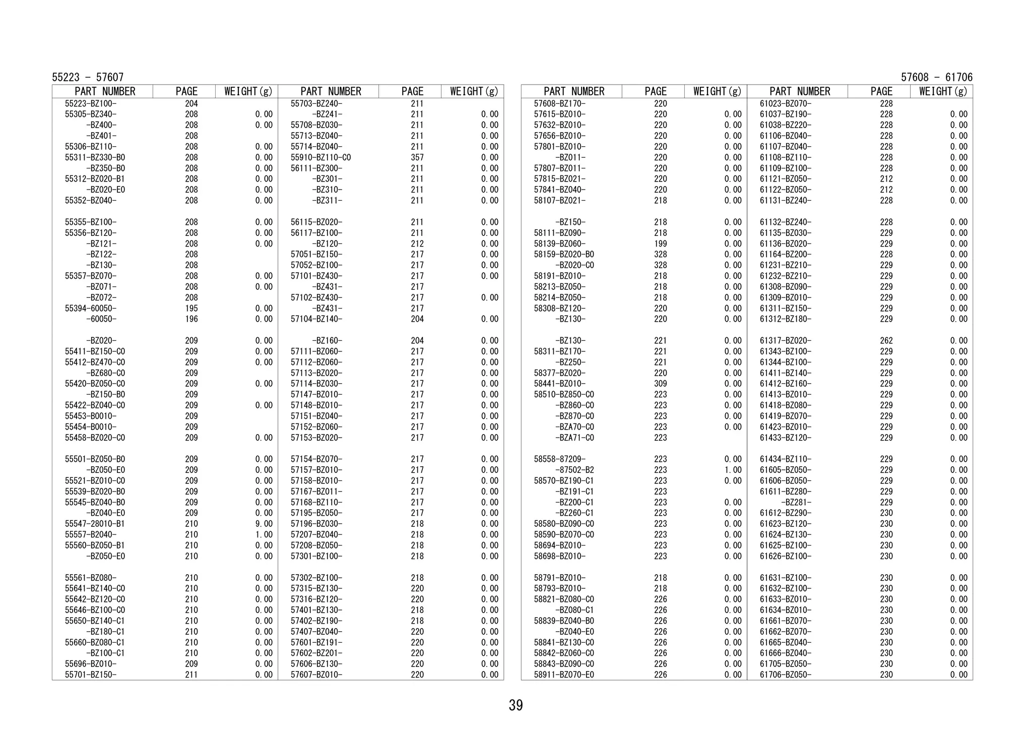 Avanza xenia part number catalog PPT
