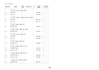 102 
FIG.17-02 EXHAUST PIPE 
PROD_DATE MODELS 
SPEC 
CODE 
DESCRIPTION 
R 
/ 
P 
PART 
NUMBER 
O 
Y 
T 
REV_REF 
FR TO 
+----------+ 
| 17410 | PIPE ASSY, EXHAUST, FRONT 
+----------+ 
1111 - EJVE..F650 17410-BZ410- 1 
1111 - K3VE..F651 17410-BZ420- 1 
+----------+ 
| 17410E | CLAMP NO.1, EXHAUST PIPE FRONT (FOR FRONT 
+----------+ ) 
1111 - K3VE..F651 90461-12418- 2 
1111 - EJVE..F650 90461-12418- 3 
+----------+ 
| 17410K | SPRING, EXHAUST PIPE 
+----------+ 
1111 - K3VE,EJVE..F65# 17152-BZ010- 2 
+----------+ 
| 17420X | GASKET, EXHAUST PIPE, CENTER 
+----------+ 
1111 - K3VE,EJVE..F65# 17451-BZ010- 1 
+----------+ 
| 17430 | PIPE ASSY, EXHAUST, TAIL 
+----------+ 
1111 - EJVE..F650 17430-BZ250- 1 
1111 - K3VE..F651 17430-BZ290- 1 
+----------+ 
| 17451 | GASKET, EXHAUST PIPE 
+----------+ 
1111 - K3VE,EJVE..F65# 17451-B0010- 1 
+----------+ 
| 17562 | SUPPORT, EXHAUST PIPE, NO.2 
+----------+ 
1111 - K3VE,EJVE..F65#..5F 17567-87703- 2 
1111 - K3VE..F651..E4AT 17567-87703- 3 
+----------+ 
| 17563A | SUPPORT, EXHAUST PIPE, NO.3 
+----------+ 
1111 - K3VE,EJVE..F65#..5F 17567-BZ030- 2 
1111 - K3VE..F651..E4AT 17567-BZ040- 1 
+----------+ 
| 17569C | BOLT, EXHAUST PIPE SUPPORT 
+----------+ 
1111 - K3VE,EJVE..F65# 90901-05026- 2 
 