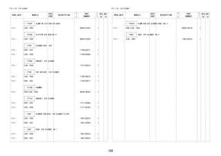 104 
FIG.17-03 AIR CLEANER 
PROD_DATE MODELS 
SPEC 
CODE 
DESCRIPTION 
R 
/ 
P 
PART 
NUMBER 
O 
Y 
T 
REV_REF 
FR TO 
+----------+ 
| 17347F | CLAMP OR CLIP(FOR AIR HOSE) 
+----------+ 
1111 - EJVE..F650 90044-67433- 1 
+----------+ 
| 17670H | CLIP(FOR AIR HOSE NO.2) 
+----------+ 
1111 - EJVE..F650 90044-67420- 1 
+----------+ 
| 17700 | CLEANER ASSY, AIR 
+----------+ 
1111 - K3VE..F651 17700-BZ071- 1 
1111 - EJVE..F650 17700-BZ090- 1 
+----------+ 
| 17700X | BRACKET, AIR CLEANER 
+----------+ 
1111 - EJVE..F650 17772-BZ010- 1 
+----------+ 
| 17705 | CAP SUB-ASSY, AIR CLEANER 
+----------+ 
1111 - EJVE..F650 17705-BZ010- 1 
1111 - K3VE..F651 17705-BZ071- 1 
+----------+ 
| 17710B | GROMMET 
+----------+ 
1111 - K3VE,EJVE..F65# 90044-80530- 1 
+----------+ 
| 17771A | BRACKET, AIR CLEANER 
+----------+ 
1111 - K3VE..F651 17771-BZ090- 1 
1111 - EJVE..F650 17771-BZ100- 1 
+----------+ 
| 17801 | ELEMENT SUB-ASSY, AIR CLEANER FILTER 
+----------+ 
1111 - EJVE..F650 17801-BZ010- 1 
1111 - K3VE..F651 17801-BZ050- 1 
+----------+ 
| 17881 | HOSE, AIR CLEANER, NO.1 
+----------+ 
1111 - EJVE..F650 17881-BZ010- 1 
1111 - K3VE..F651 17881-BZ070- 1 
FIG.17-03 AIR CLEANER 
PROD_DATE MODELS 
SPEC 
CODE 
DESCRIPTION 
R 
/ 
P 
PART 
NUMBER 
O 
Y 
T 
REV_REF 
FR TO 
+----------+ 
| 17881A | CLAMP(FOR AIR CLEANER HOSE, NO.1) 
+----------+ 
1111 - K3VE,EJVE..F65# 9004A-46128- 1 
+----------+ 
| 17882 | HOSE, AIR CLEANER, NO.2 
+----------+ 
1111 - EJVE..F650 17882-BZ010- 1 
 