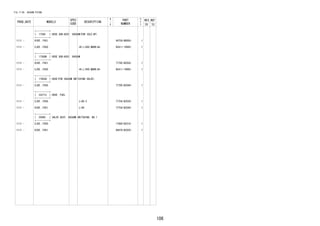 106 
FIG.17-08 VACUUM PIPING 
PROD_DATE MODELS 
SPEC 
CODE 
DESCRIPTION 
R 
/ 
P 
PART 
NUMBER 
O 
Y 
T 
REV_REF 
FR TO 
+----------+ 
| 17308 | HOSE SUB-ASSY, VACUUM(FOR IDLE-UP) 
+----------+ 
1111 - K3VE..F651 44750-B0050- 1 
1111 - EJVE..F650 *H,L=950,MARK=#* 95411-19995- 1 
+----------+ 
| 17308B | HOSE SUB-ASSY, VACUUM 
+----------+ 
1111 - K3VE..F651 77795-BZ050- 1 
1111 - EJVE..F650 *H,L=950,MARK=#* 95411-19995- 1 
+----------+ 
| 17650A | HOSE(FOR VACUUM SWITCHING VALVE) 
+----------+ 
1111 - EJVE..F650 77795-BZ040- 1 
+----------+ 
| 23271C | HOSE, FUEL 
+----------+ 
1111 - EJVE..F650 L=88.5 77754-BZ030- 1 
1111 - K3VE..F651 L=90 77754-BZ040- 1 
+----------+ 
| 25860 | VALVE ASSY, VACUUM SWITCHING, NO.1 
+----------+ 
1111 - EJVE..F650 17660-BZ010- 1 
1111 - K3VE..F651 89470-BZ020- 1 
 