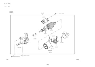 28100 90041-79109 
113 
FIG.19-04 STARTER 
(1111- )K3VE 
193803 
28011 
28163 
28143 
28142 
28110A 
28120 
28130C 
28140 
28150 
28160 
91552-81040 
91552-81040 
 