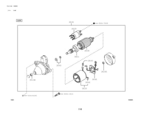 28100 90041-79109 
114 
FIG.19-04 STARTER 
(1111- )EJVE 
193804 
28011 
28142 
28110A 
28120 
28130C 
28140 
28163 
28143 
28150 
28160 
90041-19215 
91552-81040 
 