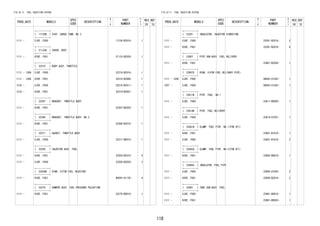 118 
FIG.22-11 FUEL INJECTION SYSTEM 
PROD_DATE MODELS 
SPEC 
CODE 
DESCRIPTION 
R 
/ 
P 
PART 
NUMBER 
O 
Y 
T 
REV_REF 
FR TO 
+----------+ 
| 17126B | STAY, SURGE TANK, NO.2 
+----------+ 
1111 - EJVE..F650 17126-BZ010- 1 
+----------+ 
| 21133A | COVER, DUST 
+----------+ 
1111 - K3VE..F651 21133-BZ020- 1 
+----------+ 
| 22210 | BODY ASSY, THROTTLE 
+----------+ 
1111 - 1309 EJVE..F650 22210-BZ010- 1 
1111 - 1309 K3VE..F651 22210-BZ080- 1 
1310 - EJVE..F650 22210-BZ011- 1 
1310 - K3VE..F651 22210-BZ081- 1 
+----------+ 
| 22267 | BRACKET, THROTTLE BODY 
+----------+ 
1111 - K3VE..F651 22267-BZ020- 1 
+----------+ 
| 22268 | BRACKET, THROTTLE BODY, NO.2 
+----------+ 
1111 - K3VE..F651 22268-BZ010- 1 
+----------+ 
| 22271 | GASKET, THROTTLE BODY 
+----------+ 
1111 - EJVE..F650 22271-B0010- 1 
+----------+ 
| 23250 | INJECTOR ASSY, FUEL 
+----------+ 
1111 - K3VE..F651 23250-BZ010- 4 
1111 - EJVE..F650 23250-BZ020- 3 
+----------+ 
| 23250B | RING, O(FOR FUEL INJECTOR) 
+----------+ 
1111 - K3VE..F651 90043-01136- 4 
+----------+ 
| 23270 | DAMPER ASSY, FUEL PRESSURE PULSATION 
+----------+ 
1111 - K3VE..F651 23270-B0010- 1 
FIG.22-11 FUEL INJECTION SYSTEM 
PROD_DATE MODELS 
SPEC 
CODE 
DESCRIPTION 
R 
/ 
P 
PART 
NUMBER 
O 
Y 
T 
REV_REF 
FR TO 
+----------+ 
| 23291 | INSULATOR, INJECTOR VIBRATION 
+----------+ 
1111 - EJVE..F650 23291-BZ010- 3 
1111 - K3VE..F651 23291-BZ010- 4 
+----------+ 
| 23807 | PIPE SUB-ASSY, FUEL DELIVERY 
+----------+ 
1111 - K3VE..F651 23807-BZ030- 1 
+----------+ 
| 23807S | RING, O(FOR FUEL DELIVARY PIPE) 
+----------+ 
1111 - 1206 EJVE..F650 90043-01263- 1 
1207 - EJVE..F650 90043-01363- 1 
+----------+ 
| 23811B | PIPE, FUEL, NO.1 
+----------+ 
1111 - EJVE..F650 23811-B0020- 1 
+----------+ 
| 23814B | PIPE, FUEL DELIVERY 
+----------+ 
1111 - EJVE..F650 23814-87Z01- 1 
+----------+ 
| 23841B | CLAMP, FUEL PIPE, NO.1(FOR EFI) 
+----------+ 
1111 - K3VE..F651 23841-B1010- 1 
1111 - EJVE..F650 23841-B1010- 2 
+----------+ 
| 23842A | CLAMP, FUEL PIPE, NO.2(FOR EFI) 
+----------+ 
1111 - K3VE..F651 23842-B0010- 1 
+----------+ 
| 23845C | INSULATOR, FUEL PIPE 
+----------+ 
1111 - EJVE..F650 23845-87205- 2 
1111 - K3VE..F651 23845-BZ010- 2 
+----------+ 
| 23901 | TUBE SUB-ASSY, FUEL 
+----------+ 
1111 - EJVE..F650 23901-B0010- 1 
1111 - K3VE..F651 23901-B0020- 1 
 