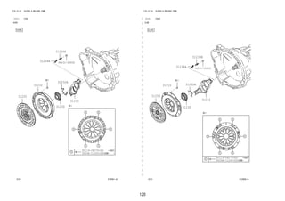 120 
FIG.31-01 CLUTCH & RELEASE FORK 
―　―　―　―　―　―　―　―　―　―　―　―　―　―　―　―　―　―　―　―　―　―　―　―　―　―　―　―　―　―　―　―　―　― 
(1111- )F650 
(1111- )F651 
EJVE 
K3VE 
3101 312563-A 
3101 312561-A 
90119-08079(6) 
9004A-11249(6) 
90119-08079(6) 
9004A-11249(6) 
31230 
31230 
31232A 
31233 
31232A 
31236B 
94531-00800 
31234A 
31236B 
31210 
FIG.31-01 CLUTCH & RELEASE FORK 
31250 
31210 
31233 
31250 
94531-00800 
31234A 
 
