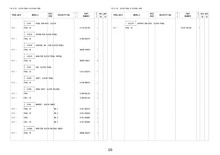 123 
FIG.31-02 CLUTCH PEDAL & FLEXIBLE HOSE 
PROD_DATE MODELS 
SPEC 
CODE 
DESCRIPTION 
R 
/ 
P 
PART 
NUMBER 
O 
Y 
T 
REV_REF 
FR TO 
+----------+ 
| 31301 | PEDAL SUB-ASSY, CLUTCH 
+----------+ 
1111 - F65#..5F 31310-BZ140- 1 
+----------+ 
| 31301A | SPRING(FOR CLUTCH PEDAL) 
+----------+ 
1111 - F65#..5F 31394-BZ010- 1 
+----------+ 
| 31301B | CUSHION, NO.1(FOR CLUTCH PEDAL) 
+----------+ 
1111 - F65#..5F 9004A-54003- 1 
+----------+ 
| 31301Q | BUSH(FOR CLUTCH PEDAL SPRING) 
+----------+ 
1111 - F65#..5F 9004A-38021- 2 
+----------+ 
| 31321 | PAD, CLUTCH PEDAL 
+----------+ 
1111 - F65#..5F 31321-BZ010- 1 
+----------+ 
| 31324 | SHAFT, CLUTCH PEDAL 
+----------+ 
1111 - F65#..5F 31324-B0010- 1 
+----------+ 
| 31340 | CABLE ASSY, CLUTCH RELEASE 
+----------+ 
1111 - F650 31340-BZ120- 1 
1111 - F651..5F 31340-BZ130- 1 
+----------+ 
| 31341 | BRACKET, CLUTCH CABLE 
+----------+ 
1111 - F65#..5F NO.1 31341-BZ010- 1 
1111 - F65#..5F NO.2 31341-BZ020- 1 
1111 - F650 NO.3 31341-BZ080- 1 
1111 - F651..5F NO.3 31341-BZ090- 1 
+----------+ 
| 31342A | BUSH(FOR CLUTCH RELEASE CABLE) 
+----------+ 
1111 - F65#..5F 9004A-38070- 1 
FIG.31-02 CLUTCH PEDAL & FLEXIBLE HOSE 
PROD_DATE MODELS 
SPEC 
CODE 
DESCRIPTION 
R 
/ 
P 
PART 
NUMBER 
O 
Y 
T 
REV_REF 
FR TO 
+----------+ 
| 55107A | SUPPORT SUB-ASSY, CLUTCH PEDAL 
+----------+ 
1111 - F65#..5F 55107-BZ100- 1 
 
