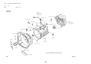 9004A-43007 
33111 
125 
FIG.33-02 CLUTCH HOUSING & TRANSMISSION CASE (MTM) 
(1111- )F651 
M5S-C9 ILLUST NO. 1 OF 2 
REFER TO 
FIG 
(PNC 84210) 
REFER TO 
FIG 
(PNC 33103) 
31111 
31121 
31123 
9004A-11227 
9004A-43003 
9004A-25032 
31128 
84-01 
33-03 
9004A-11228(3) 
31111B 
33111A 
33111Y 
33151 
33449B 
9004A-25032 
33111Q 
3302 334419-A 
 